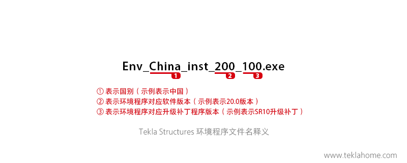 Tekla_Install_env.png